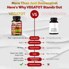 Vegan-friendly capsules from Vegatot