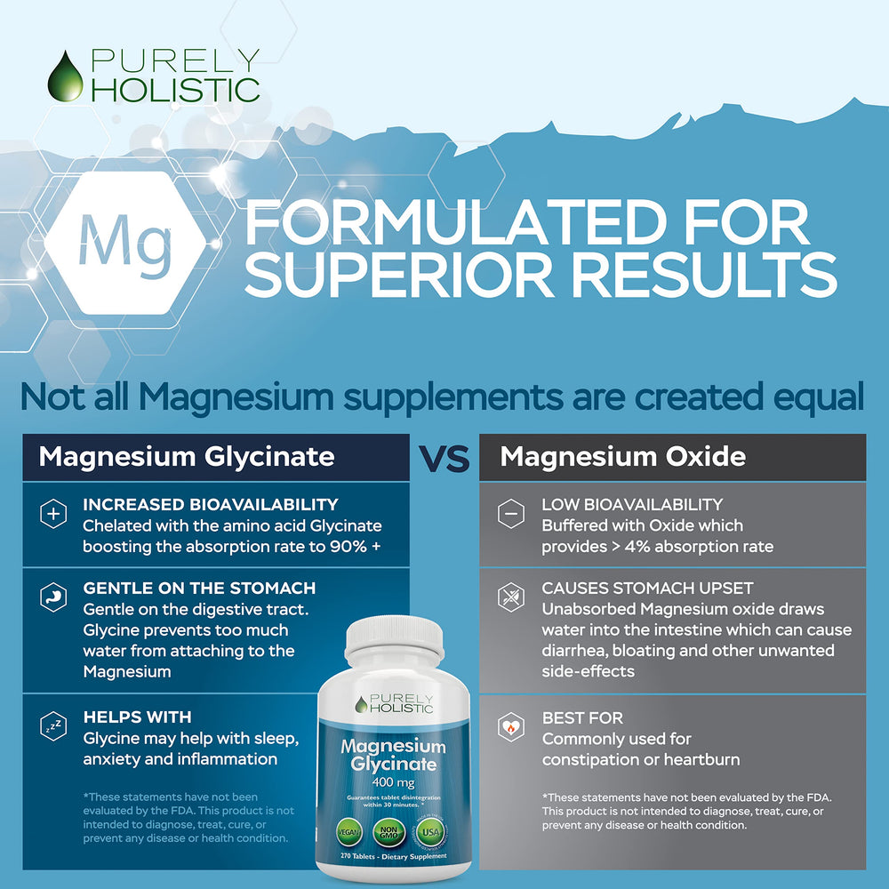 Vegan-friendly ingredients list for magnesium glycinate