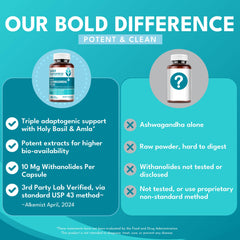 Vegan, gluten-free, Non-GMO capsules