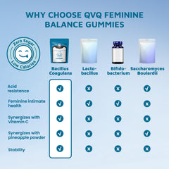 Vegan and gluten-free formula for feminine balance gummies