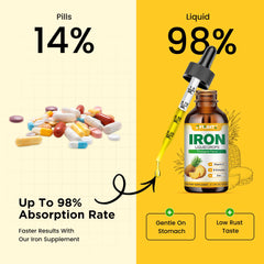 Vegan, gluten-free, non-GMO iron drops with pineapple flavor