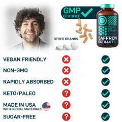 Label indicating vegan, gluten-free, non-GMO saffron capsules