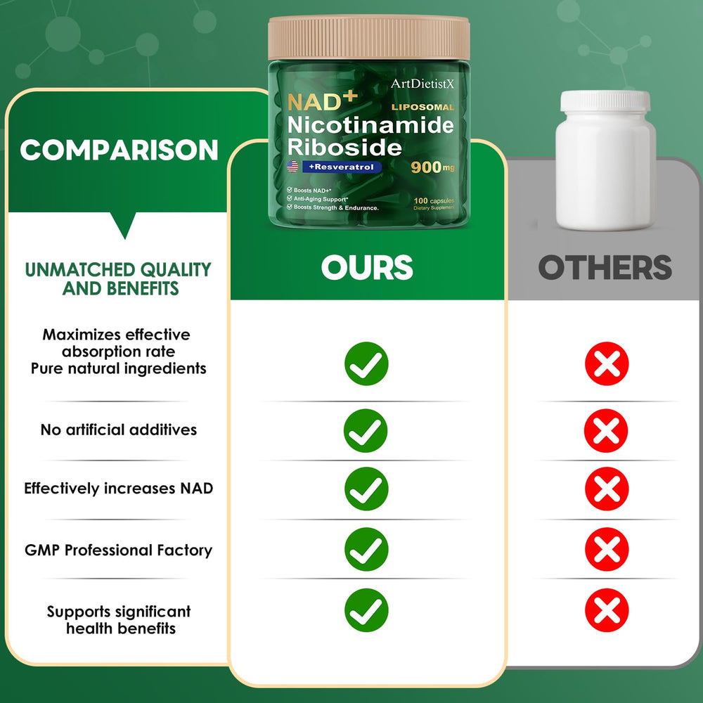 Vegan, gluten-free, non-GMO product label