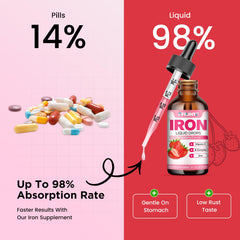 Vegan, gluten-free, non-GMO iron drops packaging