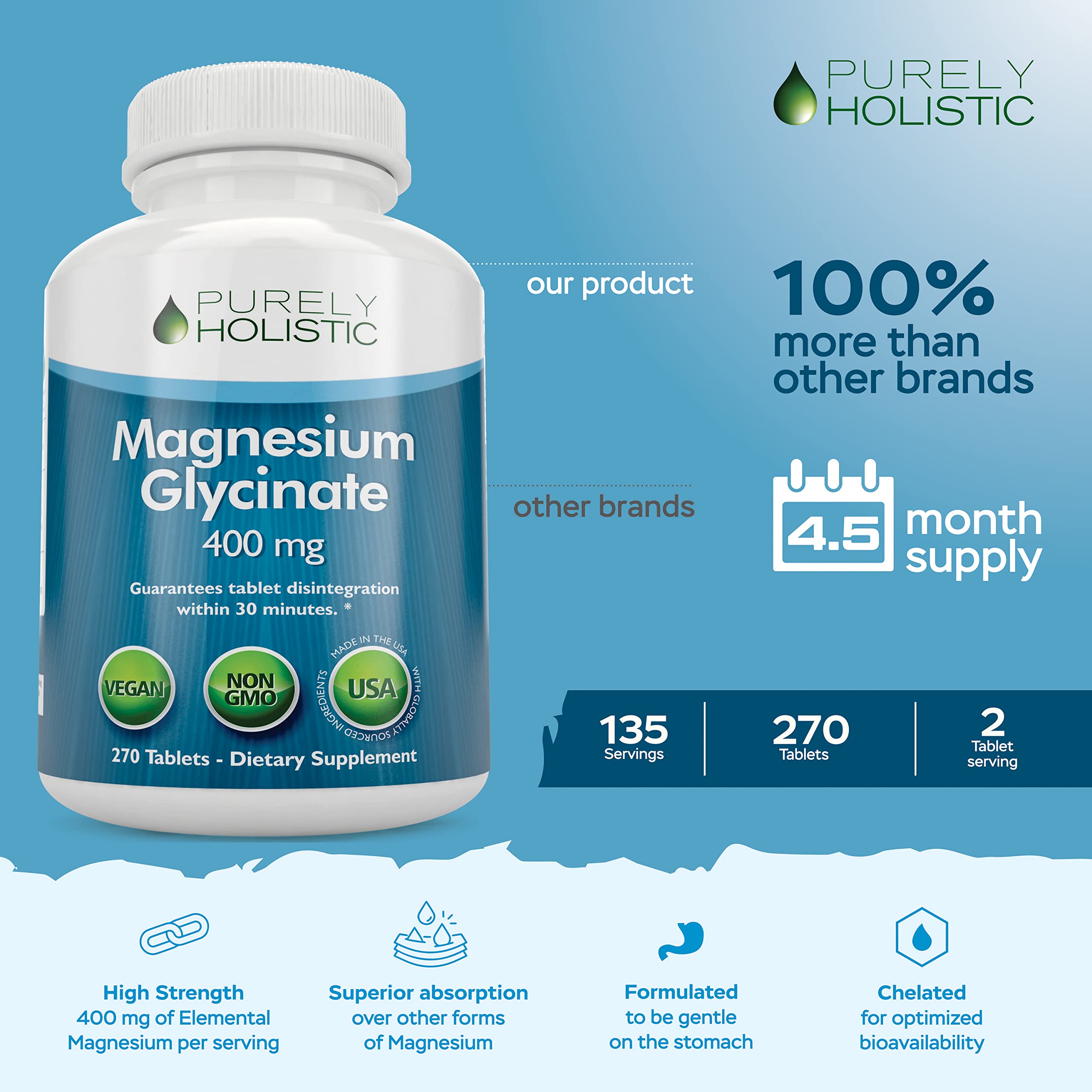 Vegan-friendly packaging for magnesium glycinate supplement Vegan-friendly packaging for magnesium glycinate supplement