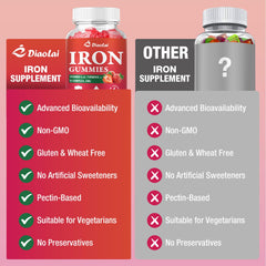 GMP-certified facility and purity seal for Vegan Iron Gummies