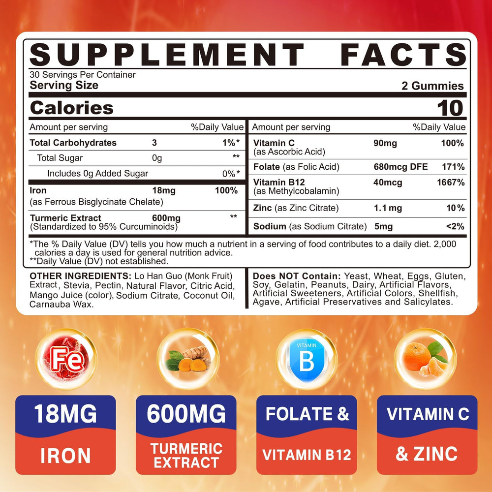 Gummies featuring Vitamin C, B12, folate and turmeric