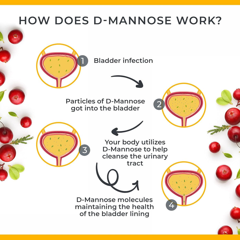 Vegan, non-GMO, gluten-free D Mannose capsules