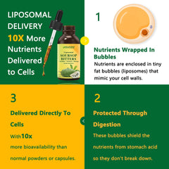 Vegan, non-GMO, gluten-free product label