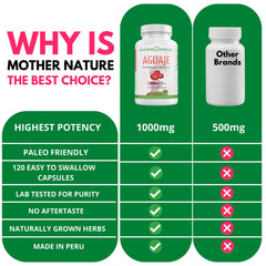 Vegan, non-GMO, gluten-free, kosher-certified Aguaje capsules