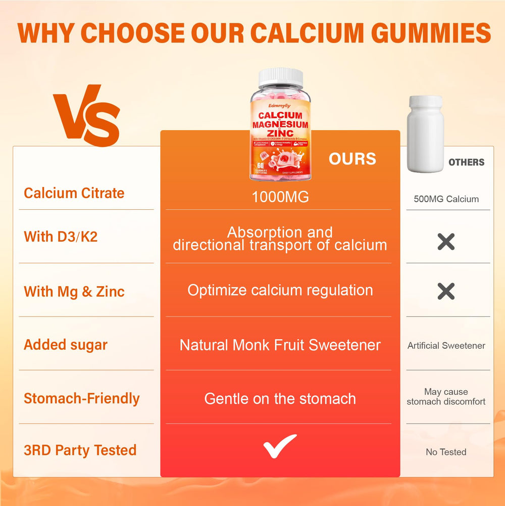 Vegan and non-GMO calcium magnesium zinc gummies