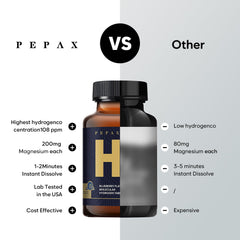 Vegan, non-GMO hydrogen tablets with magnesium