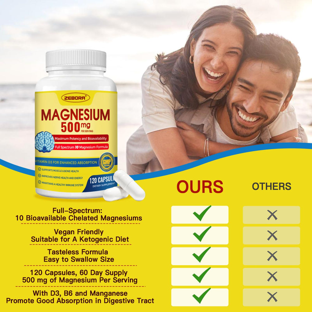 Vegan non-GMO magnesium capsules