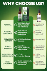 Vegan, non-GMO oregano oil packaging