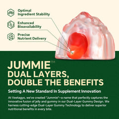 Dual-layer gummy cross-section showing inner jelly and outer layer