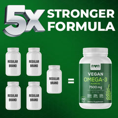 Nutrition facts label showing DHA 800 mg, EPA 300 mg, DPA 100 mg