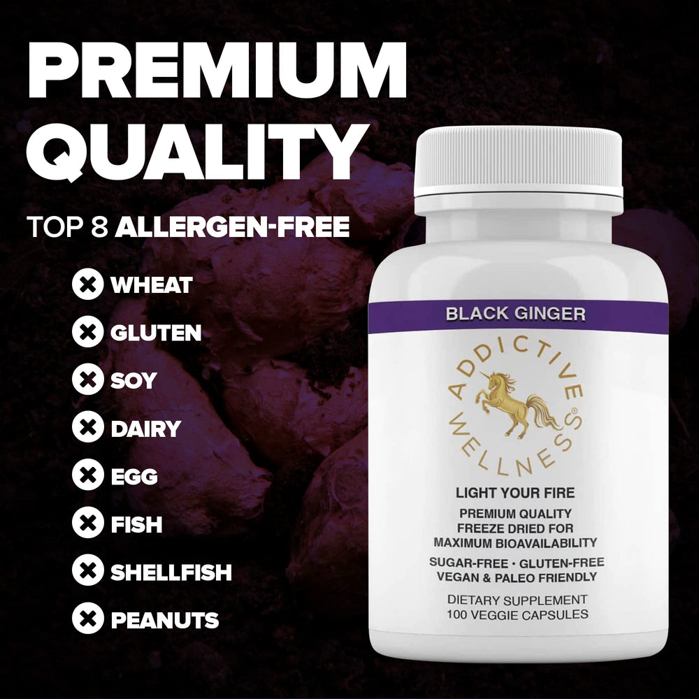 Vegan and Paleo-friendly black ginger capsules