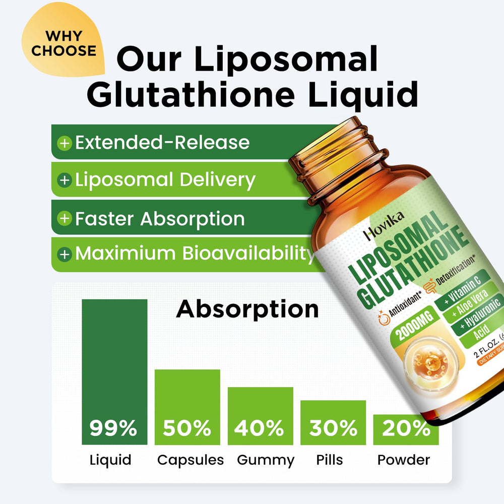 Vegan, soy-free, non-GMO gluten-free glutathione drops label