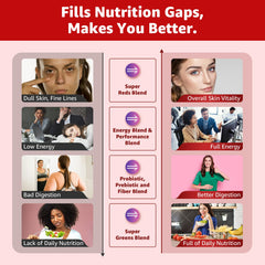 Vegan, sugar-free, gluten-free gummy formula