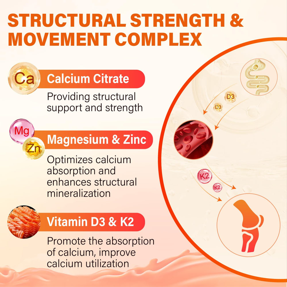 Vegan sugar-free gummy bottle packaging