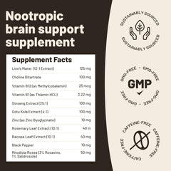 Bacopa Monnieri and Gotu Kola herbs with capsules