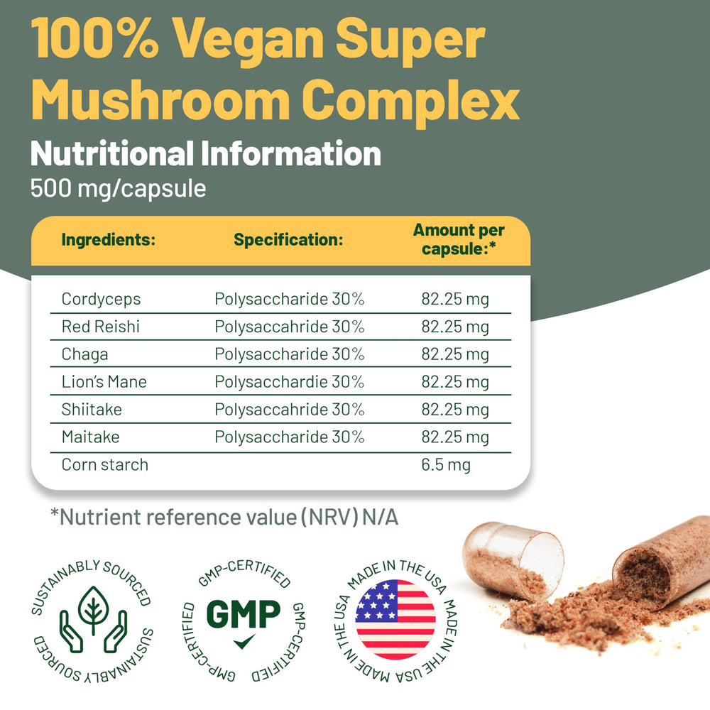 Close-up of mushroom capsules