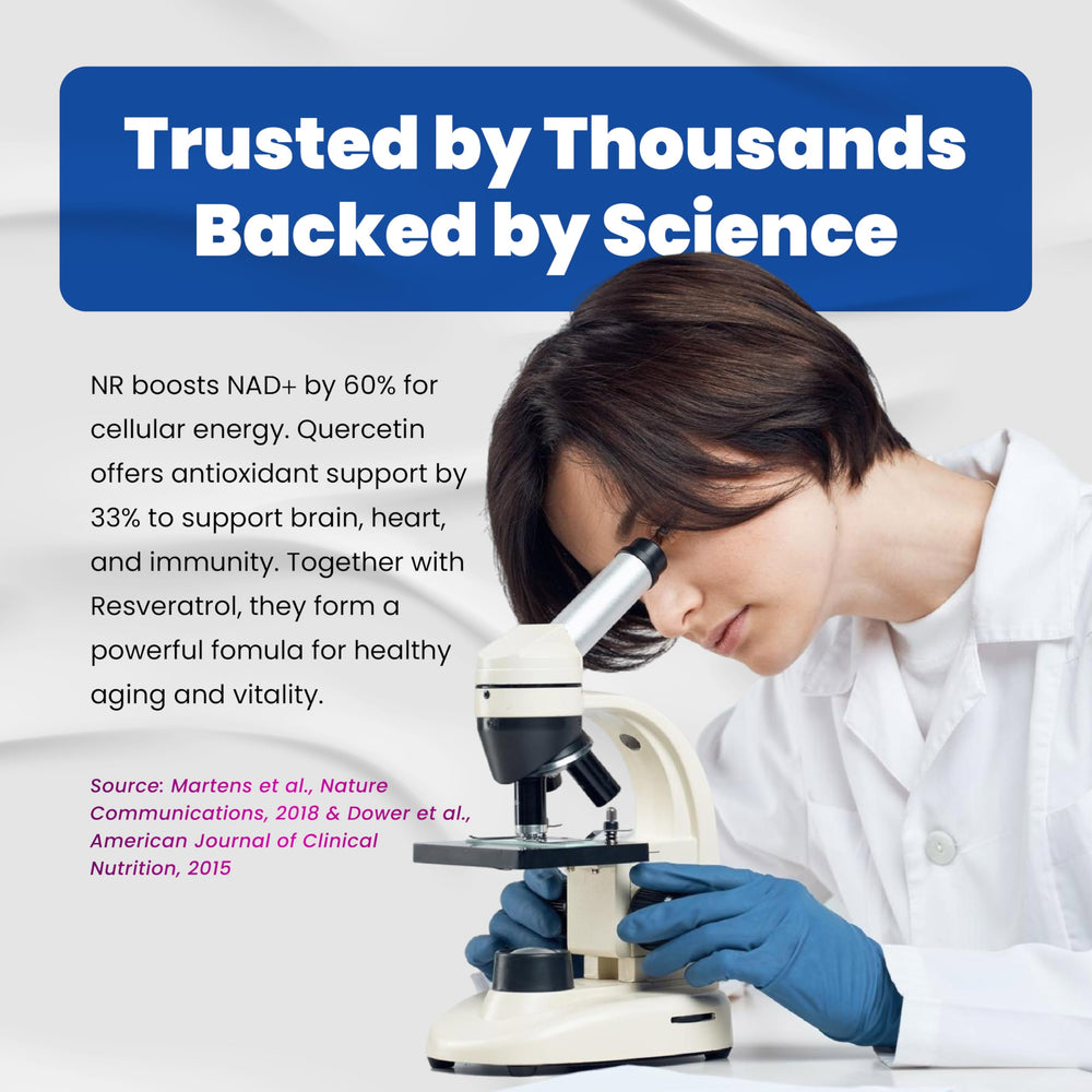 ISO 17025 accredited third-party lab testing badge