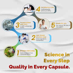 cGMP-certified manufacturing facility photo