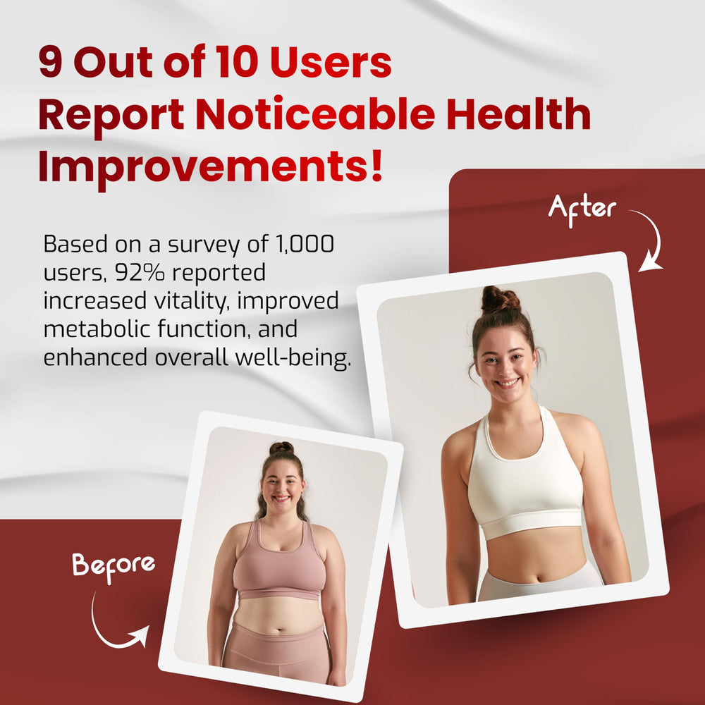 Packaging shot of VEGATOT GlucoSavior Berberine 150-count bottle