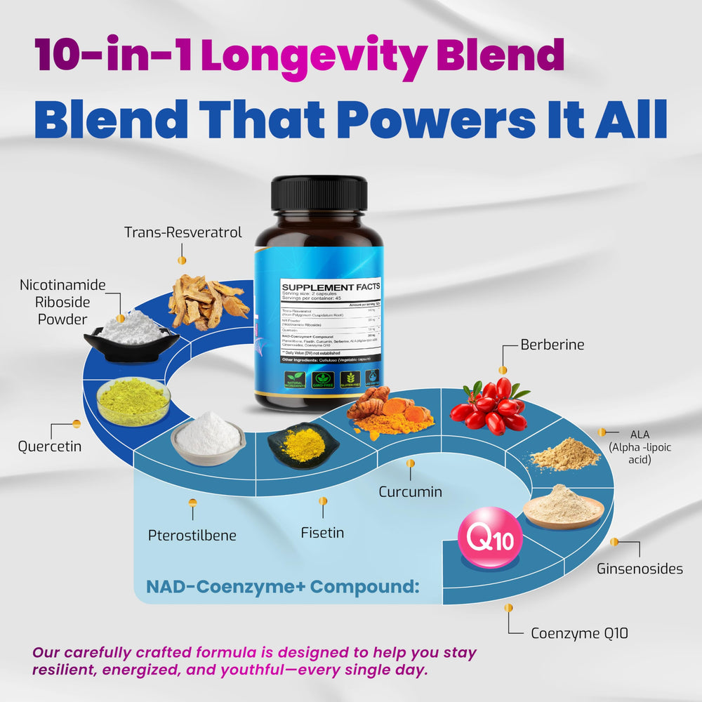 Polygonum cuspidatum root ingredient highlight