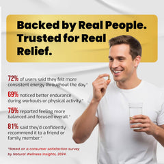 VEGATOT Testo Support product on lab report with ISO 17025 testing badge.