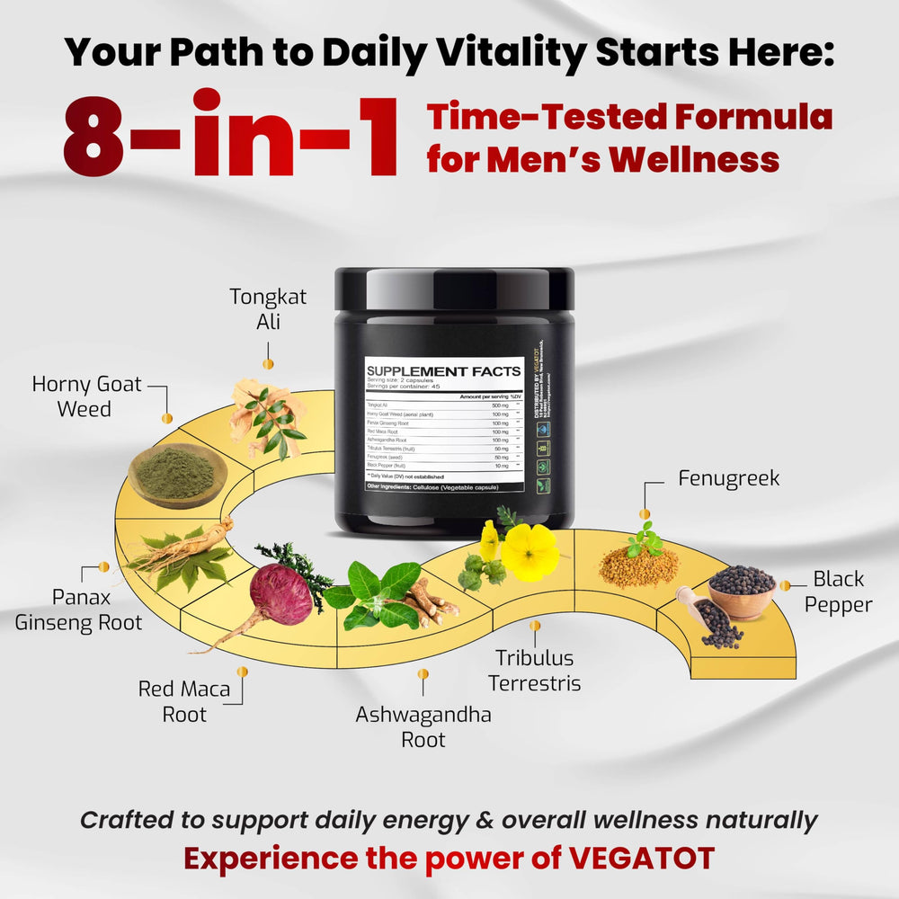 VEGATOT bottle label displays 45-day supply and vegan-friendly formula.