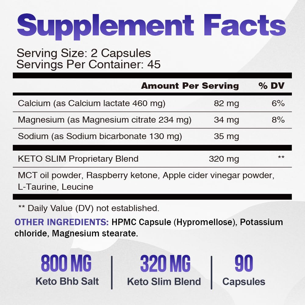 Plant-based, vegan, non-GMO keto supplement icons