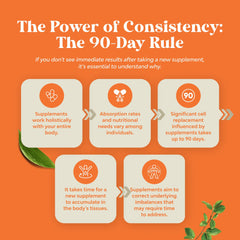 Lifestyle image showing adults taking omega-3 gummies