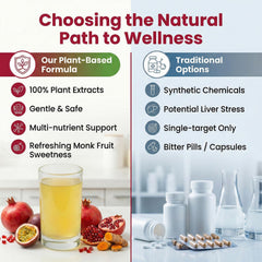 Veltracha drink on breakfast table showing daily routine-friendly benefit