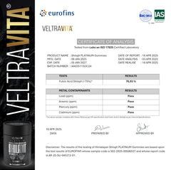 Manuka honey medical grade in VeltraVita gummies
