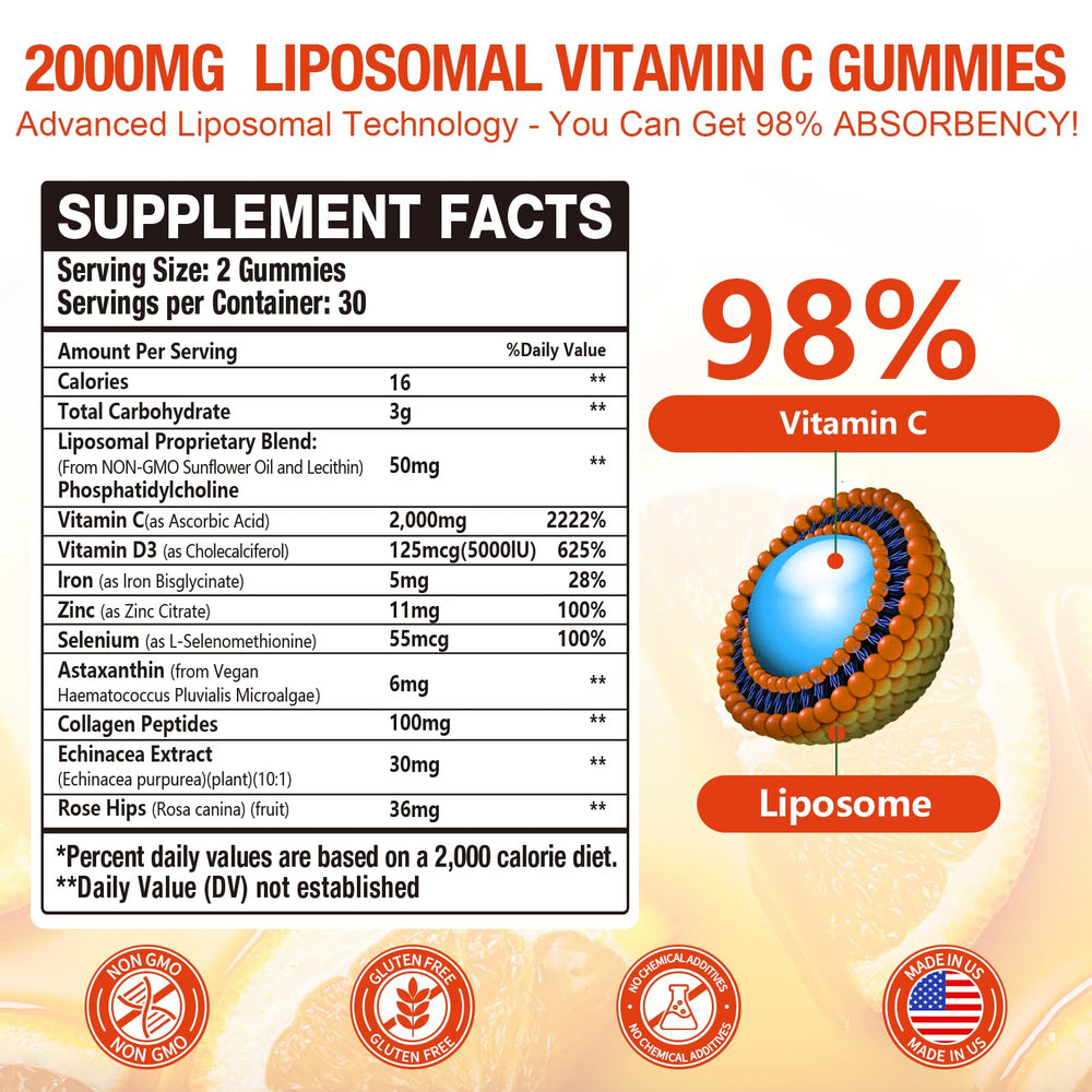 Close-up of orange-flavored Vemluta gummies