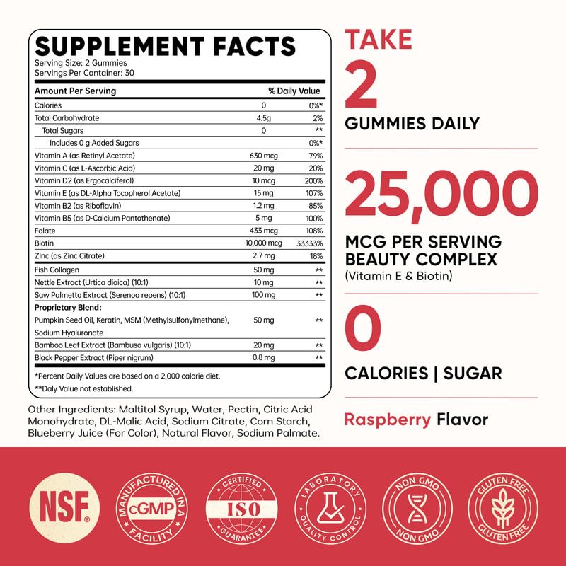 Close-up of gummy texture