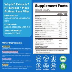 Back of packaging with key benefits and ingredients