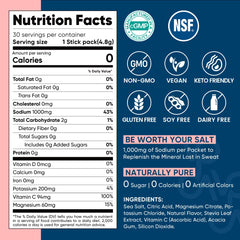 Single-serve hydration packet ready to mix with water