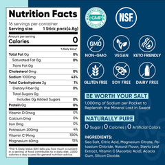 Nutrition label on Venture Pal electrolyte packets