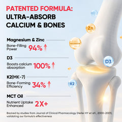 Graphic illustrating Vitamin D3, K2 MK-7, Magnesium, Zinc, and MCT oil