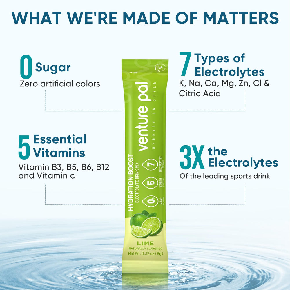 Keto-friendly, non-GMO, vegan certification on Hydration Boost box