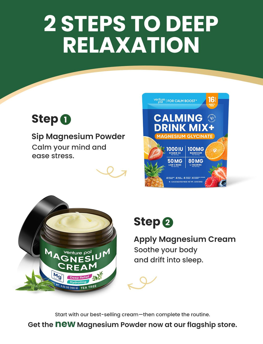 Hydration and skin nourishment with fast-absorbing lotion