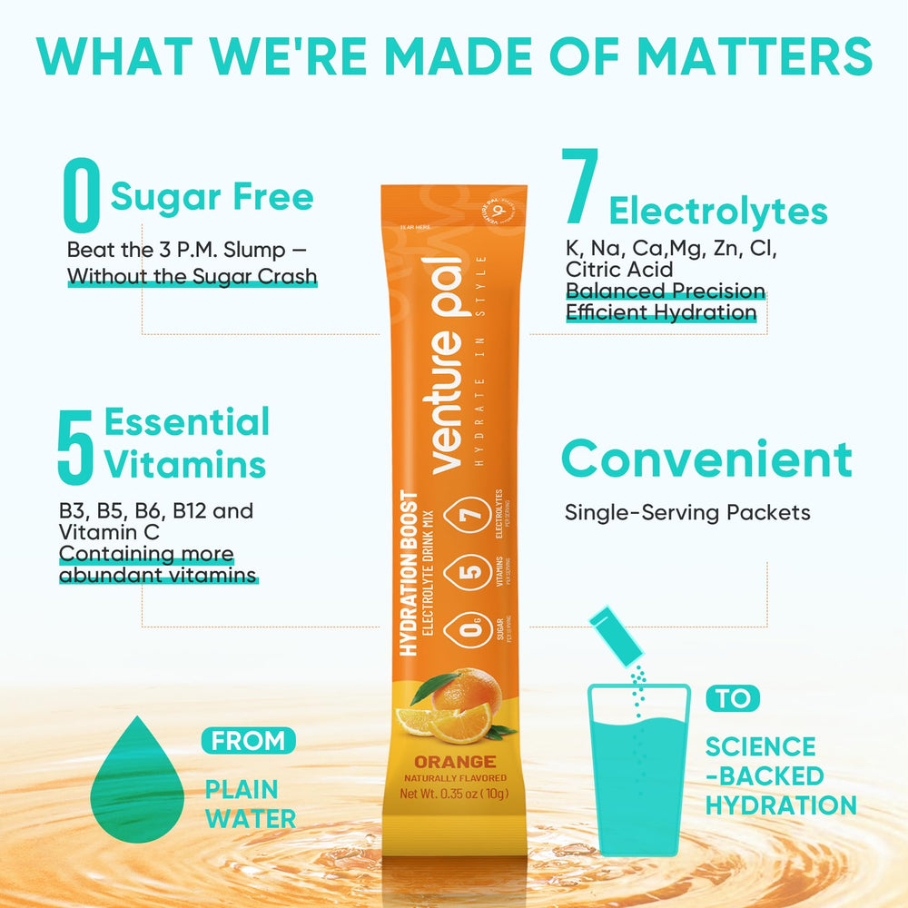 On-the-go electrolyte mix in a package