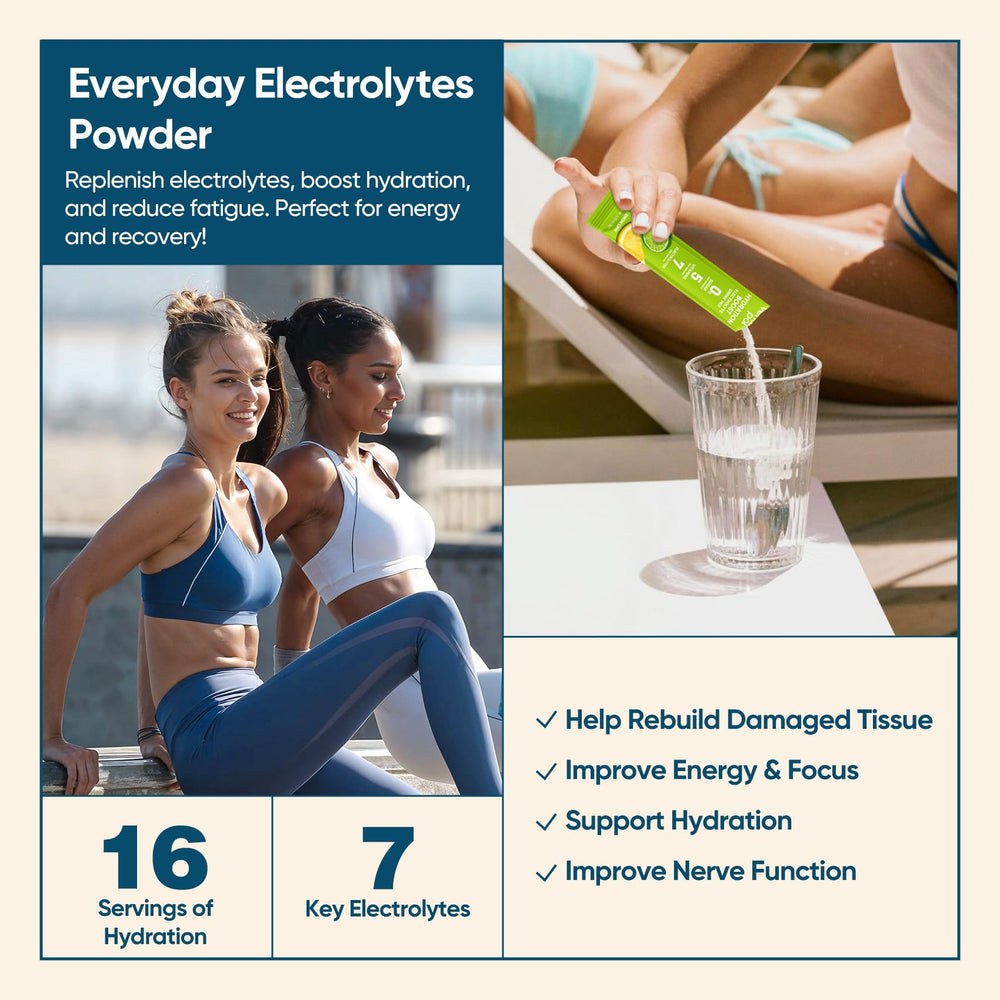 Keto friendly vegan non GMO hydration powder