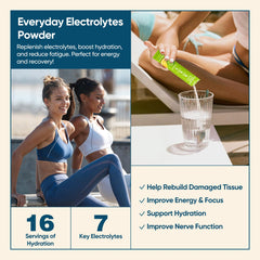 Keto friendly vegan non GMO hydration powder