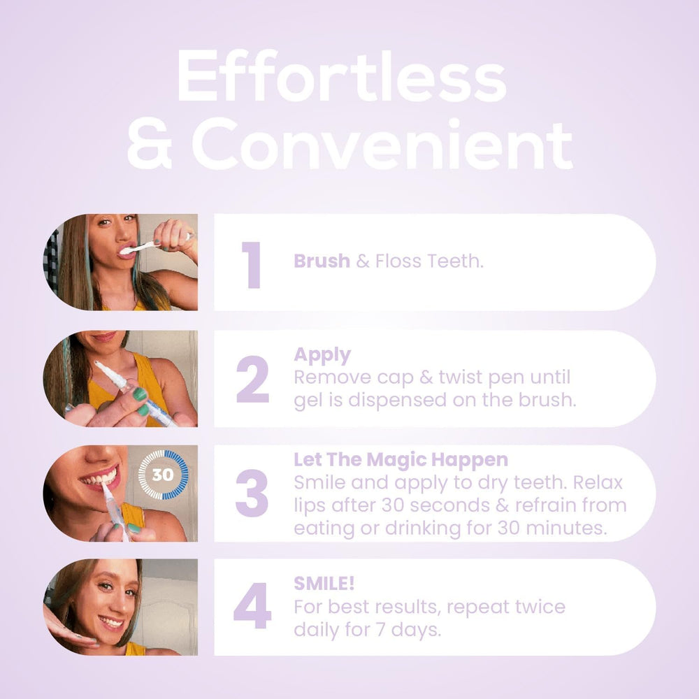 Compact travel-friendly Venus Visage Teeth Whitening Pen