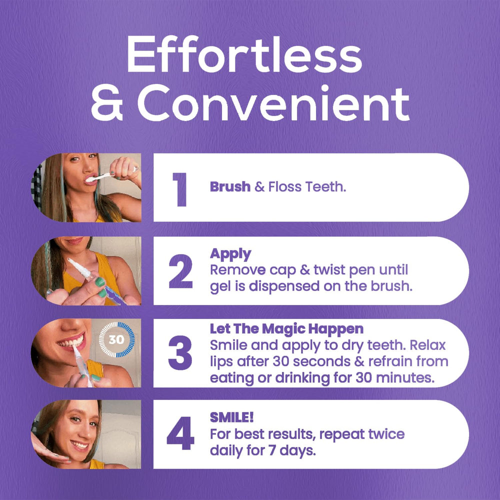 Teeth whitening results with Venus Visage pen