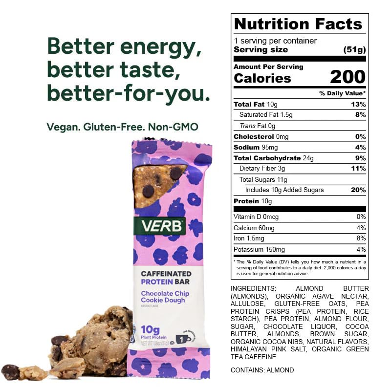 Verb Energy bar chocolate chip cookie dough closeup reveals soft, chewy texture for satisfying snack.